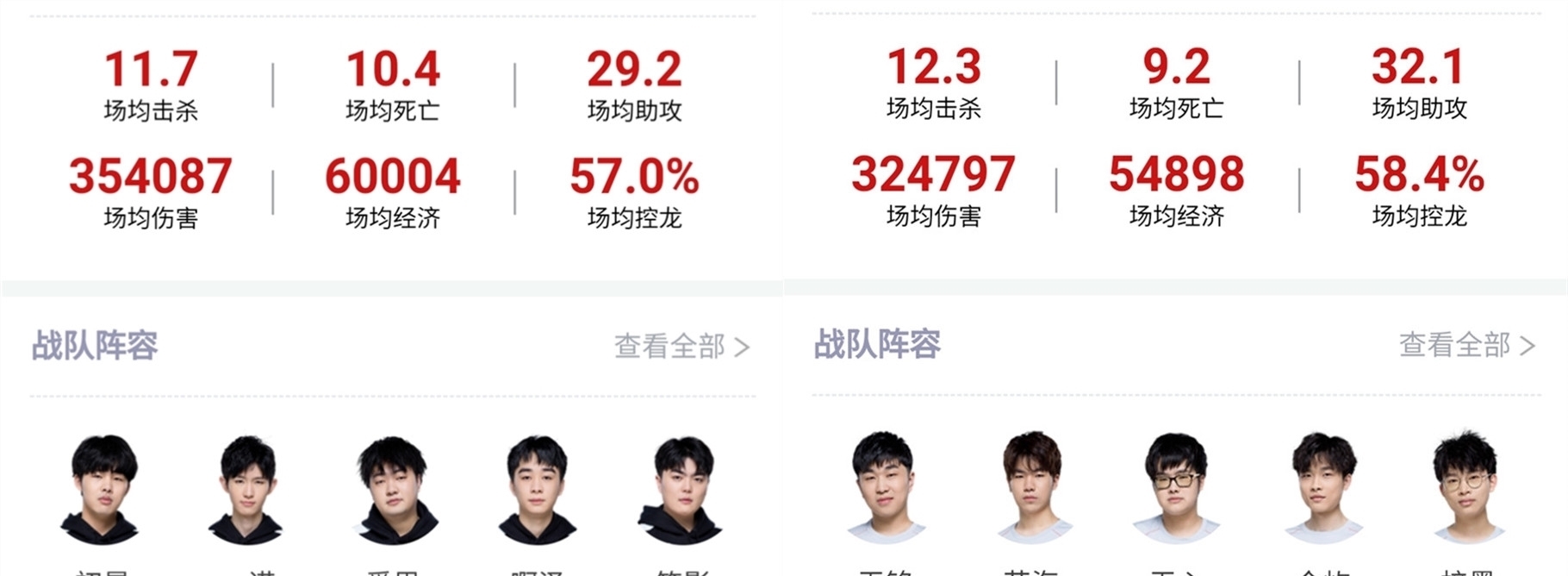 年全英羽毛