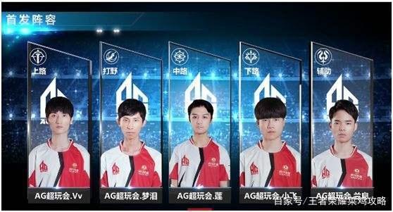 来的重要基