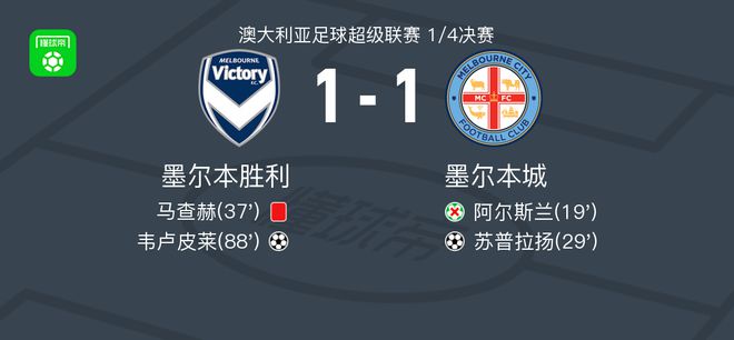 凶猛无比的